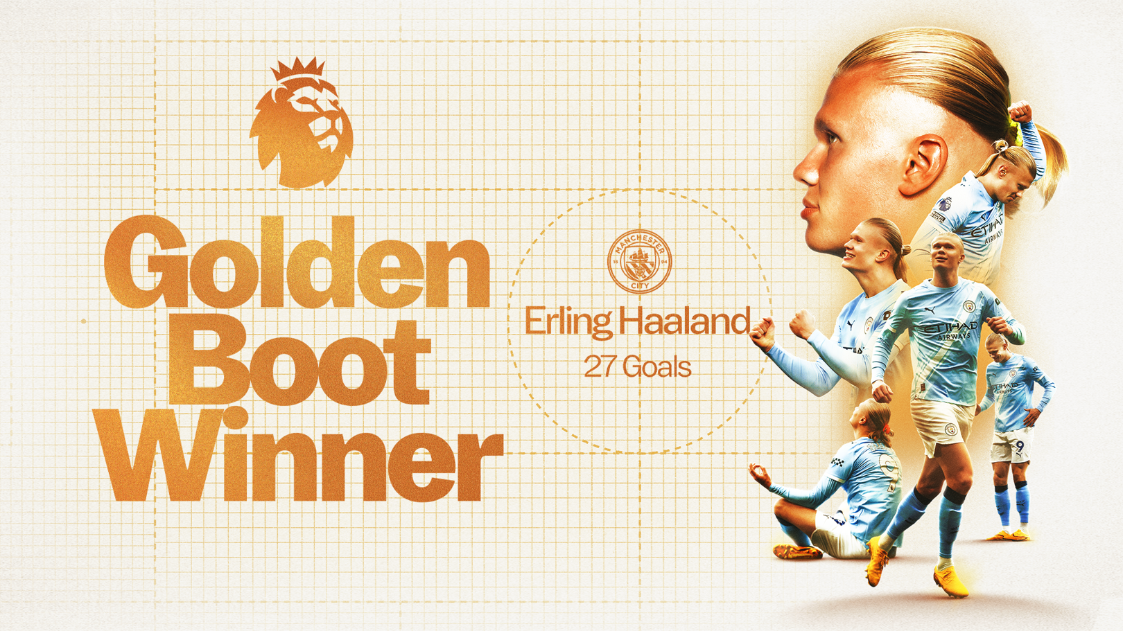 Haaland wins third Premier League Golden Boot 