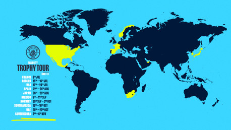 City annonce le Global Trophy Tour 2022