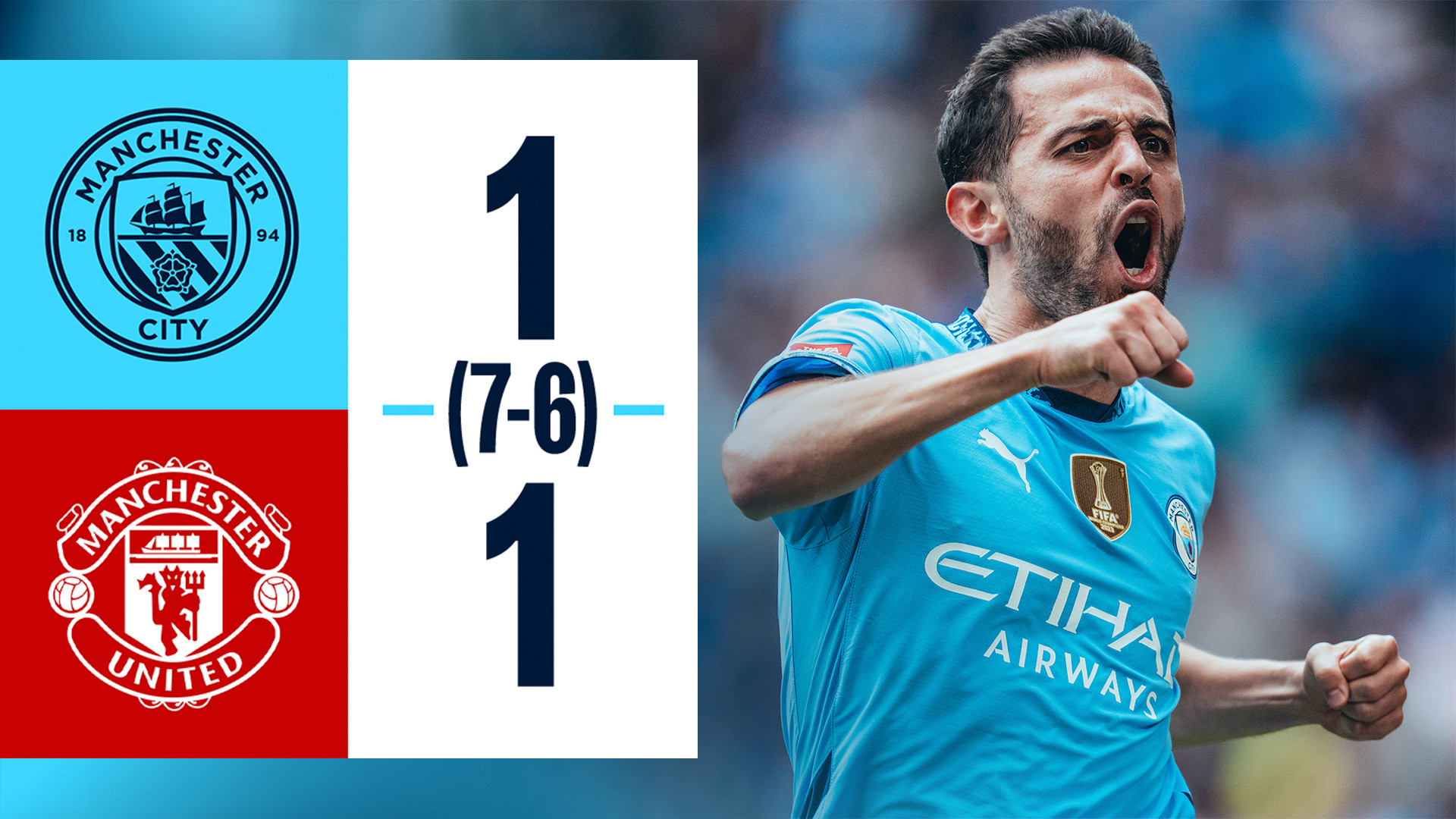 Brief highlights City 11 Manchester United (76p) 2025 Community Shield