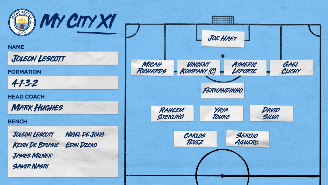 Mon XI de rêve : Joleon Lescott 