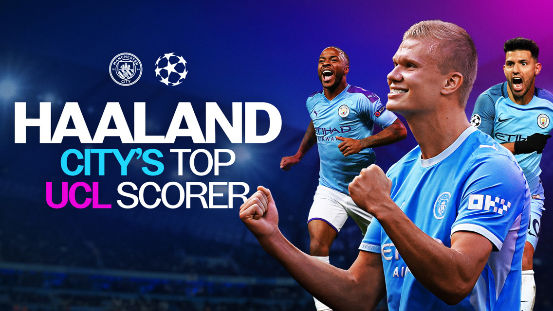 Promotional image featuring a Manchester City player celebrating, with text stating 'Haaland, City's Top UCL Scorer'. Includes the Manchester City logo and UEFA Champions League logo.