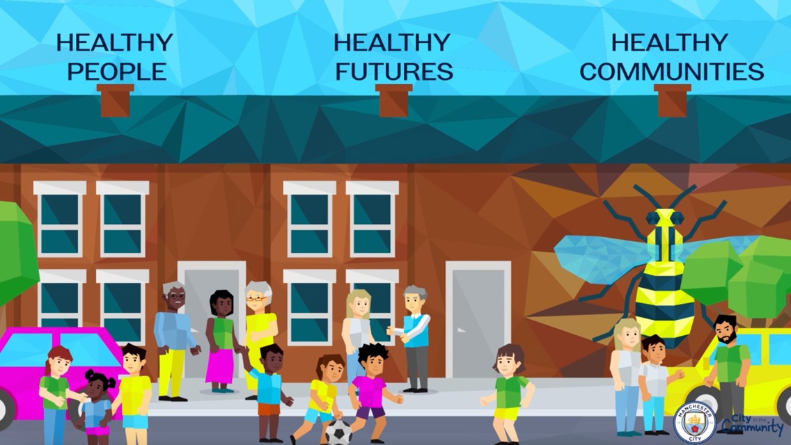 Watch: City in the Community's new strategy animation
