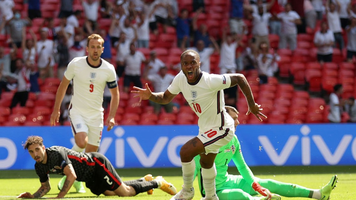 Test your knowledge on Euro 2020 so far