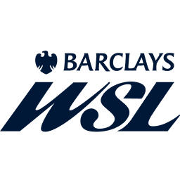 Barclays WSL