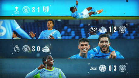 Image showcasing recent Manchester City match results across various competitions including the FA Youth Cup, Premier League, and Women's Super League.