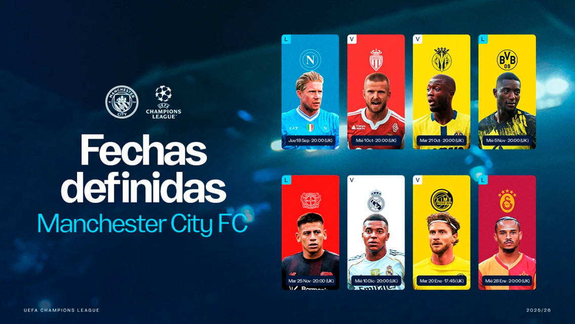 Fechas confirmadas por Champions League