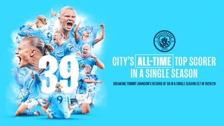 Haaland memecahkan rekor pencetak gol City selama 94 tahun