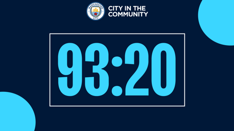 CITC's 93:20 programme returns