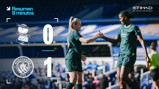 A football match summary graphic showing Birmingham City vs. Manchester City with a score of 0-1. Two Manchester City players are celebrating on the field.