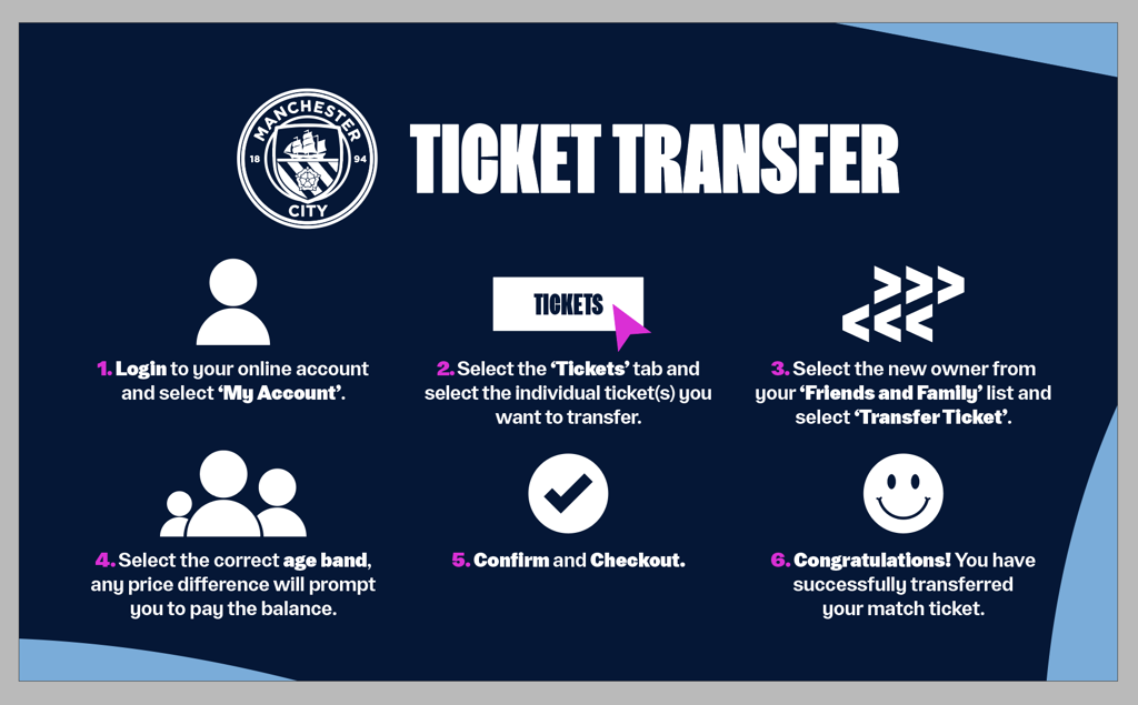 Ticket Transfer Guide