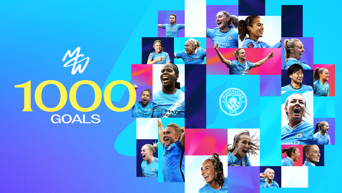 A Manchester City Women's team graphic celebrating reaching 1000 goals, featuring multiple players and the team logo on a blue gradient background.
