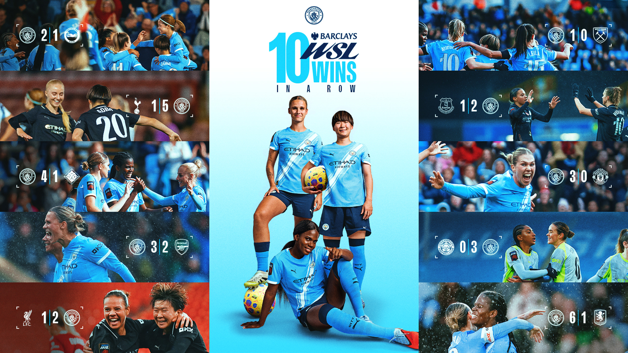 A graphic showcasing Manchester City Women's team achieving 10 consecutive wins in the WSL. The image features players celebrating and includes scores against Brighton, West Ham, Arsenal, Liverpool, and others.