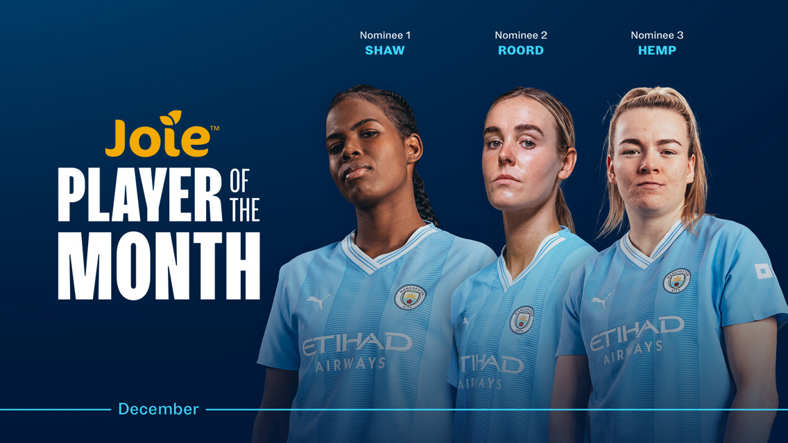 Joie Player of the Month: December nominees