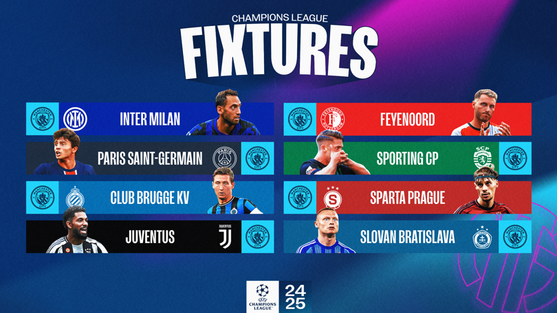 City Discover Eight Champions League Opponents For New look Format city-discover-eight-champions-league-opponents-for-new-look-format