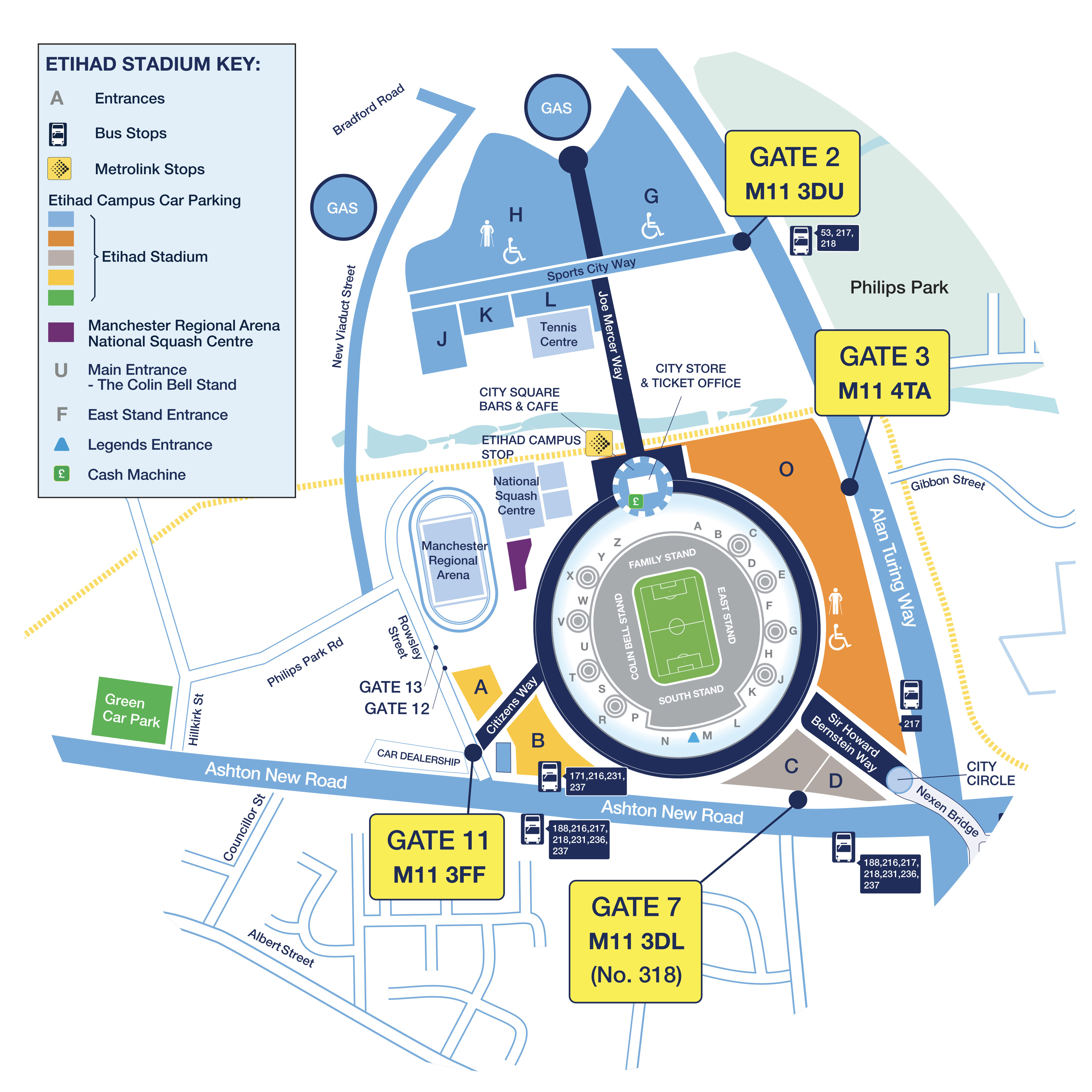 Como Chegar Ao Etihad Stadium 