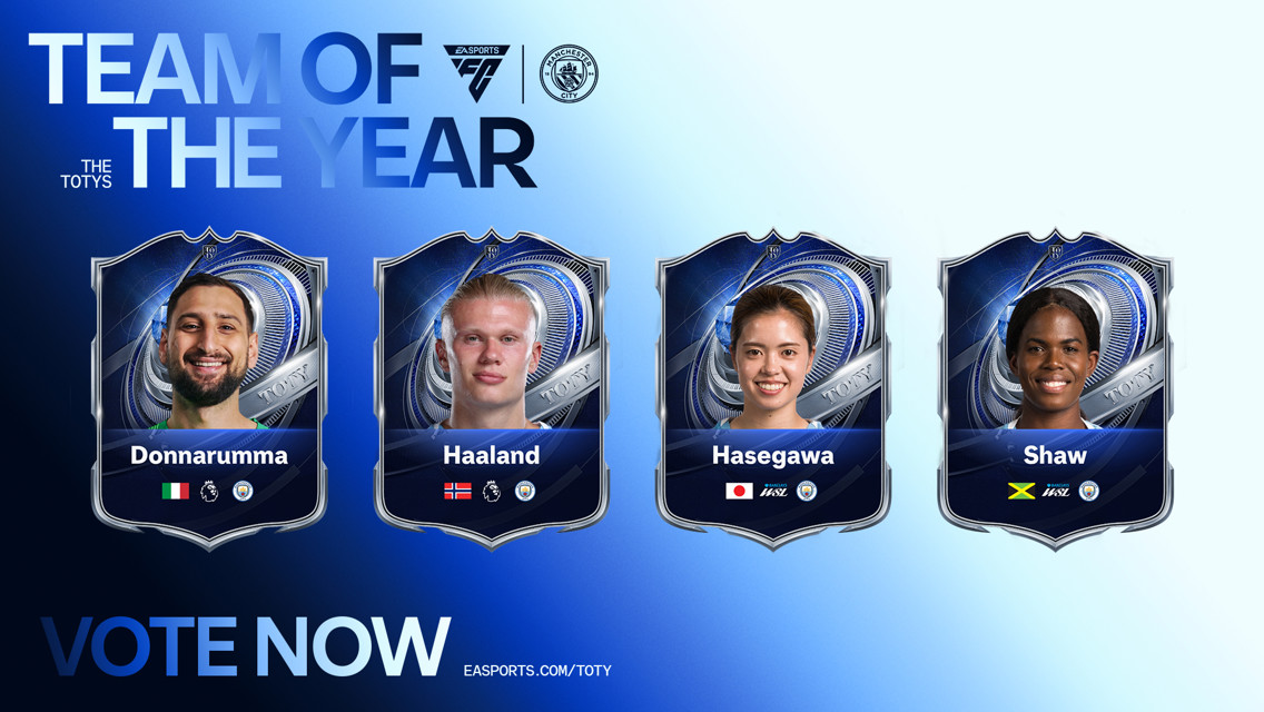 EA SPORTS Team of the Year voting image featuring four player cards: Donnarumma, Haaland, Hasegawa, and Shaw with respective national flags and league logos below them.