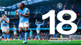 Manchester City players celebrating their 18th consecutive home victory in the FA Cup at Etihad Stadium.