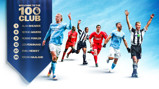 Image featuring Premier League players who have scored 100+ goals, including Alan Shearer, Sergio Aguero, Robbie Fowler, Les Ferdinand, Emile Heskey, Erling Haaland with Manchester City branding.