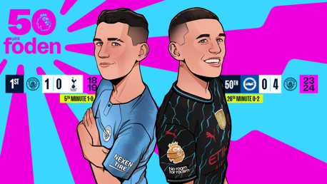 Foden delighted to surpass 50 Premier League goals 