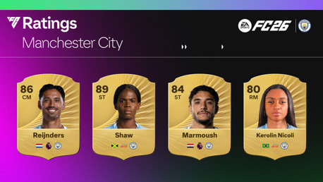 The EA SPORTS FC 26 ratings have officially been revealed!