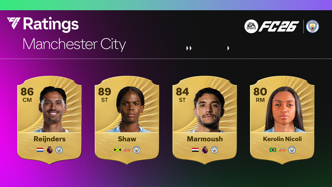 The EA SPORTS FC 26 ratings have officially been revealed!