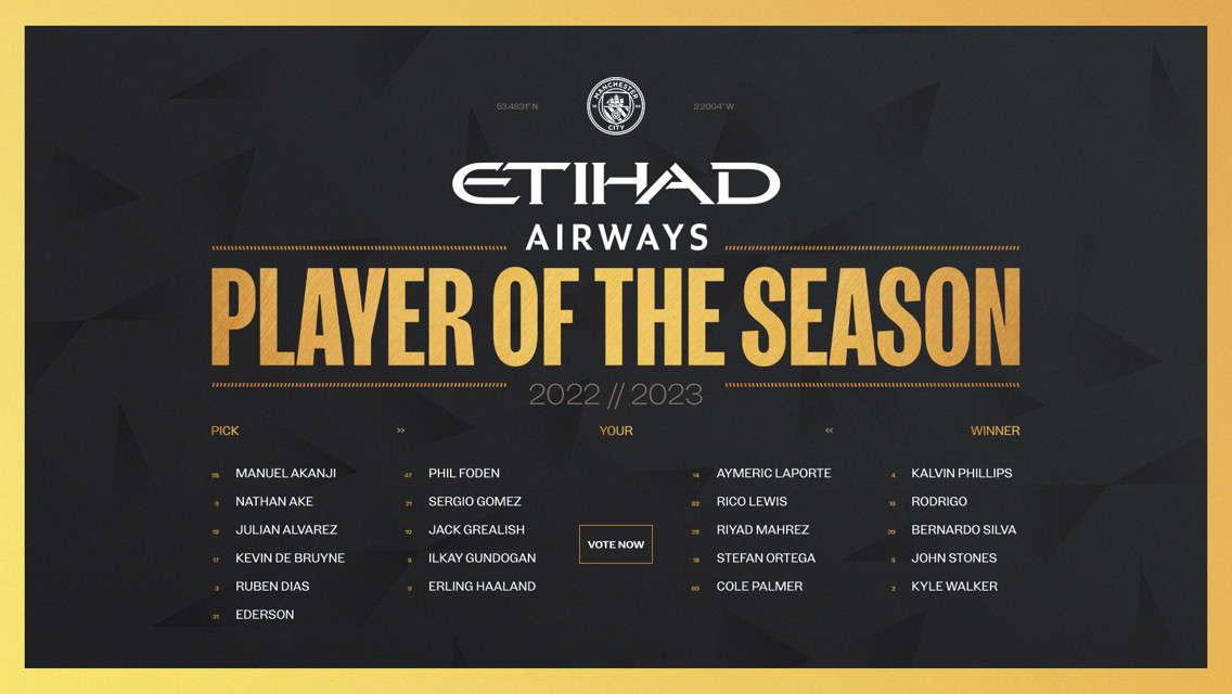 Etihad Player of the Season: ¡abierta la primera fase de las votaciones!