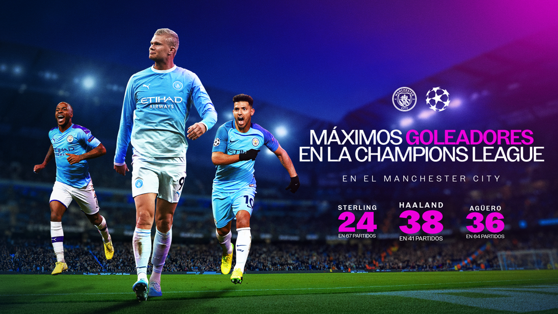 Image showing the top scorers for Manchester City in the Champions League: Sterling with 24 goals in 67 matches, Haaland with 38 goals in 41 matches, and Agüero with 36 goals in 64 matches.
