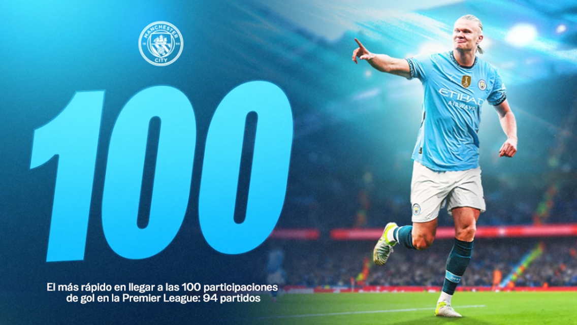 Las 100 participaciones de gol de Erling Haaland en la Premier League