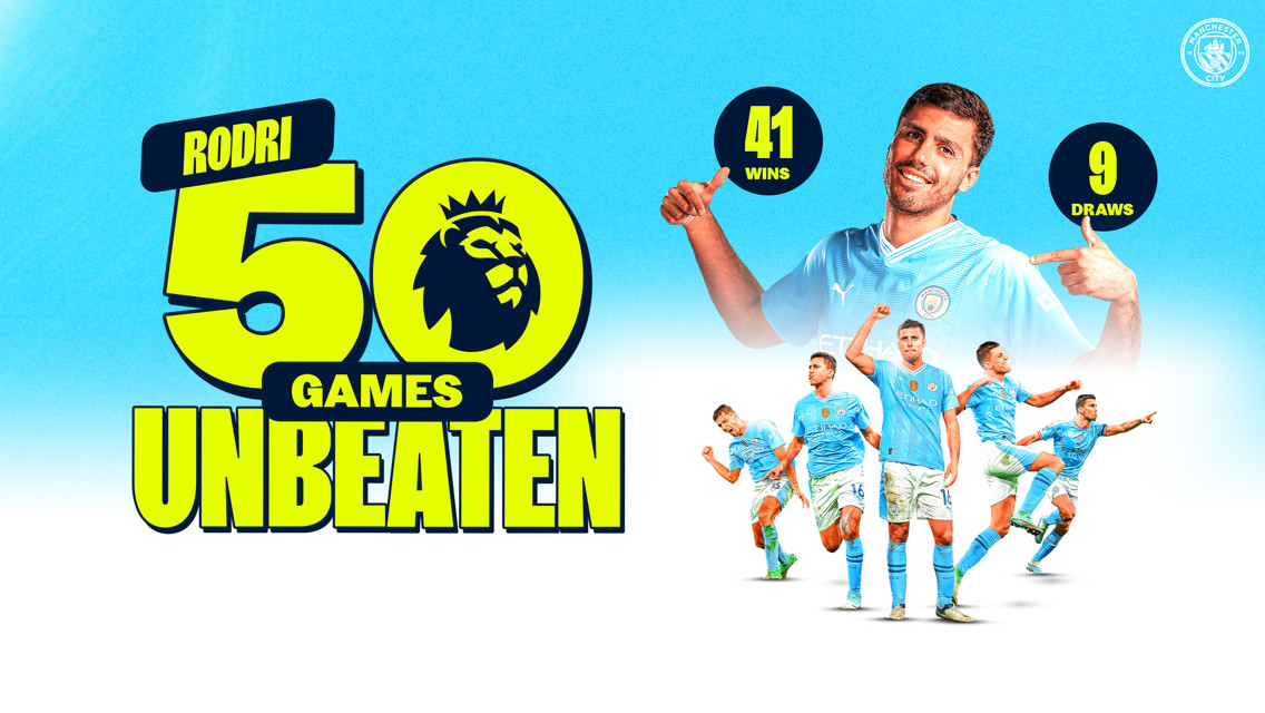 Rodrigo’s Unbeaten 50 