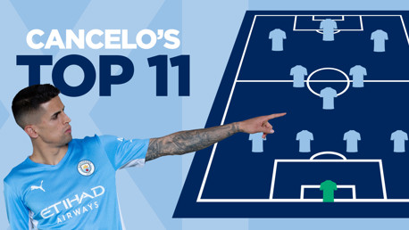 João Cancelo escolhe o XI Português da Premier League