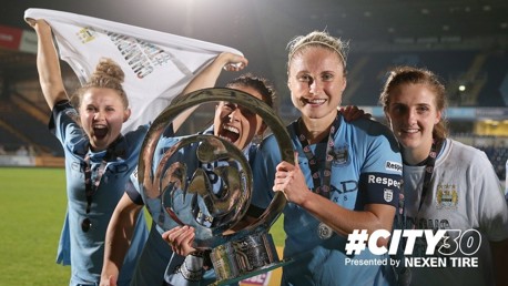 #City30: Achievement 