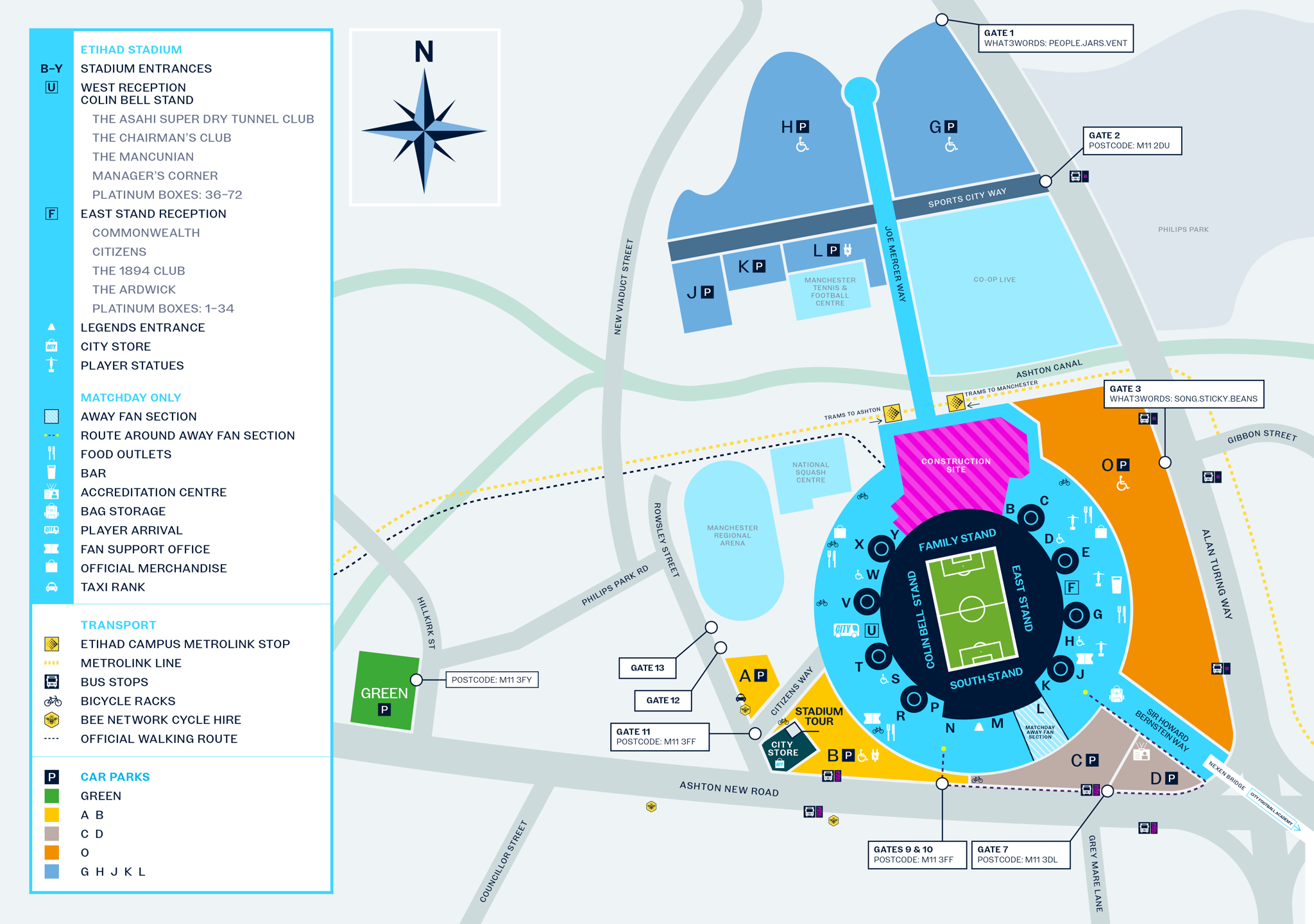 Map of the Etihad Stadium with entrances, car parks, and facilities marked, including food outlets, transport options, and fan sections.