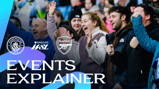 Excited crowd of fans cheering at a Barclays WSL match between Manchester City and Arsenal. Logos of both teams and WSL with 'Events Explainer' text.