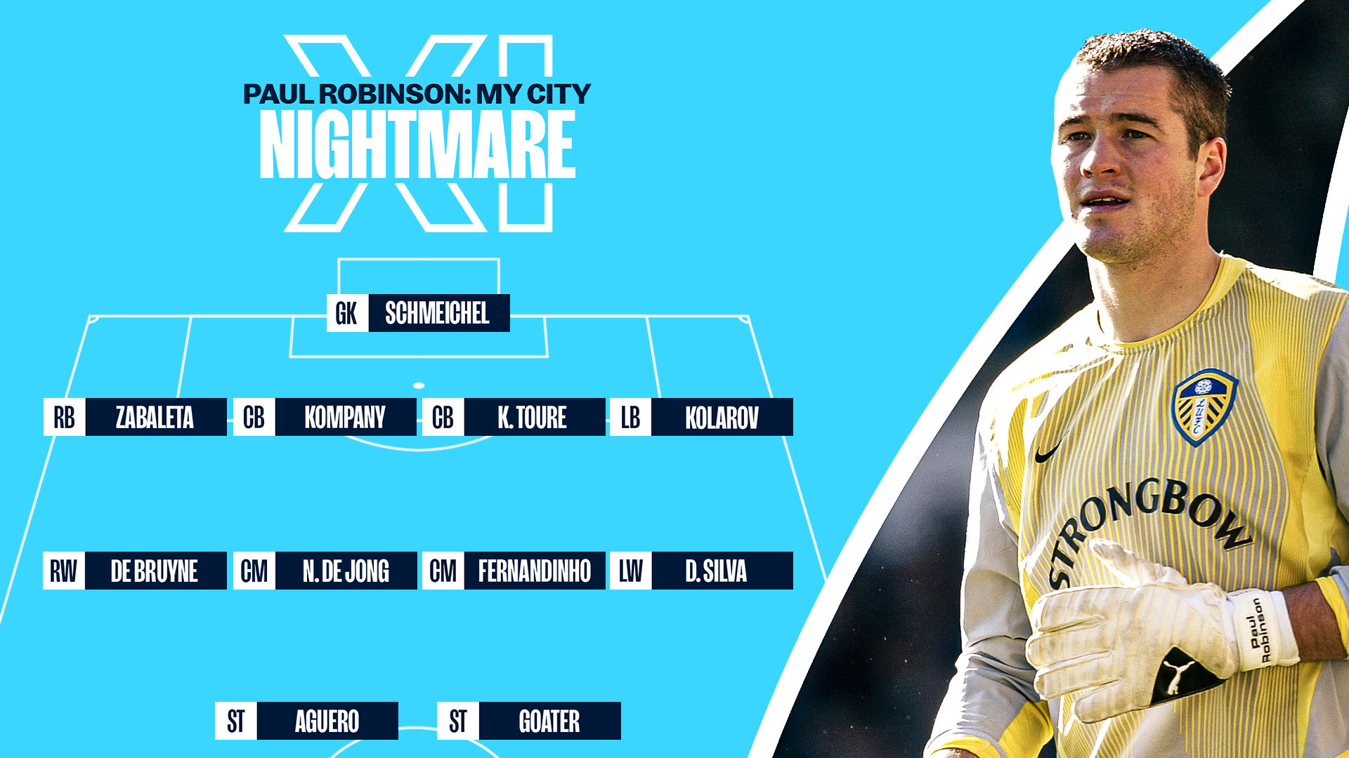 MY CITY NIGHTMARE XI : Paul Robinson