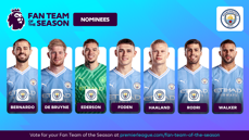 Seven City players up for Fans’ Premier League Team of the Season