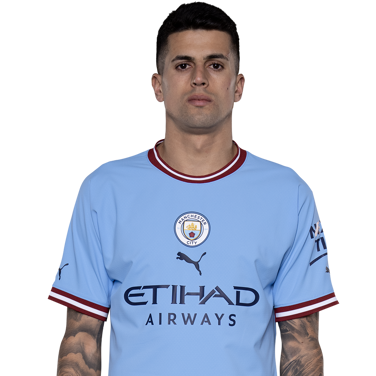 Manchester City Profile