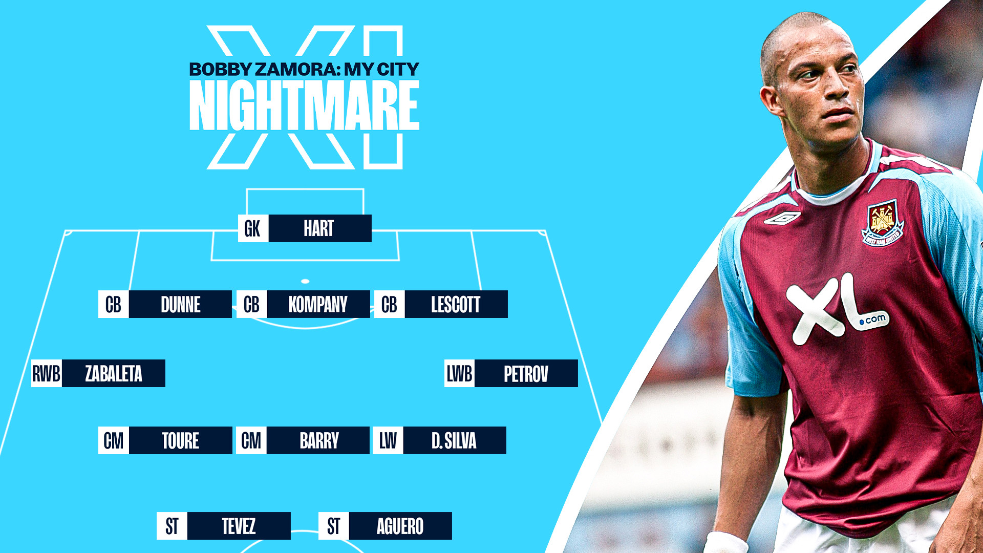 MY CITY NIGHTMARE XI  : Bobby Zamora