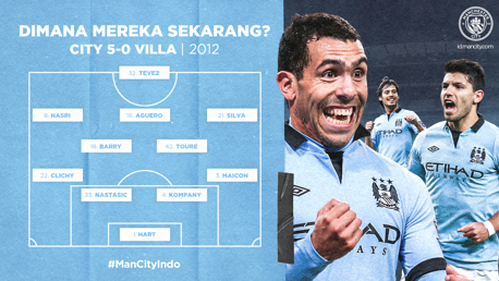 Dimana Mereka Sekarang? Skuad Liga Primer 2012: CITY 5-0 VILLA