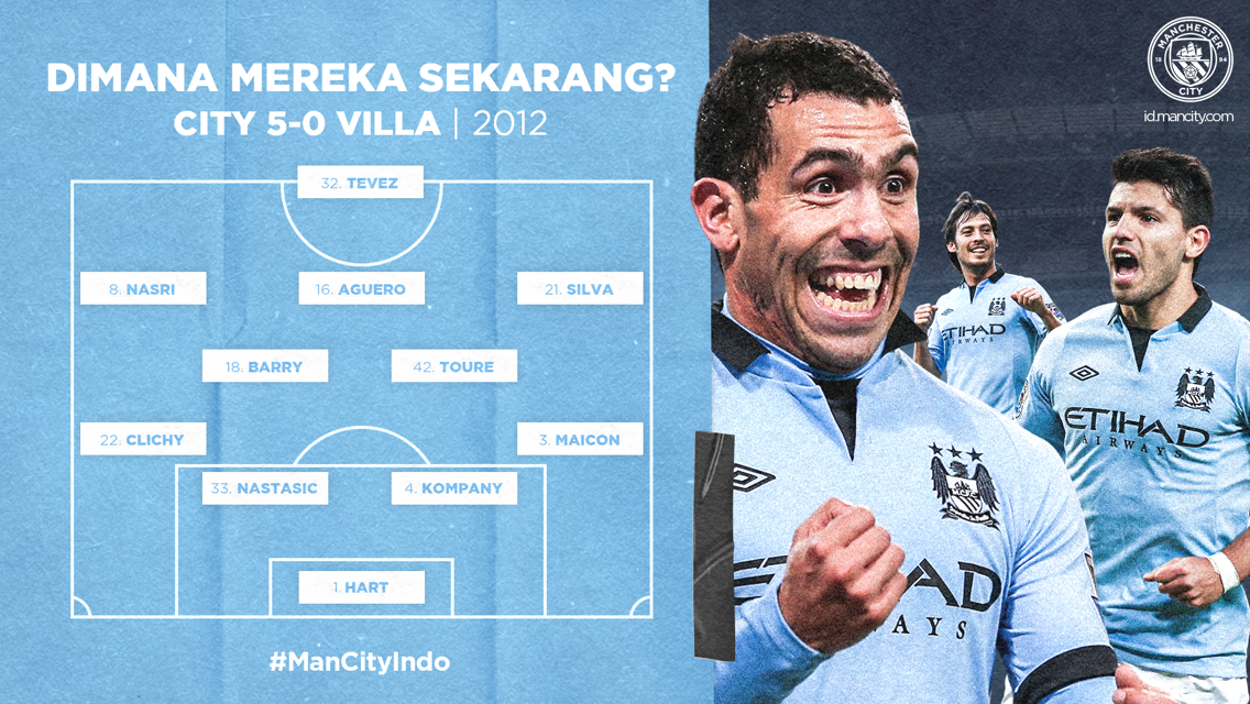 Dimana Mereka Sekarang? Skuad Liga Primer 2012: CITY 5-0 VILLA