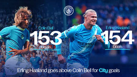Graphic shows Erling Haaland surpassing Colin Bell's goal record for Manchester City, with 154 goals compared to Bell's 153.