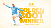 Haaland wins second successive Premier League Golden Boot 