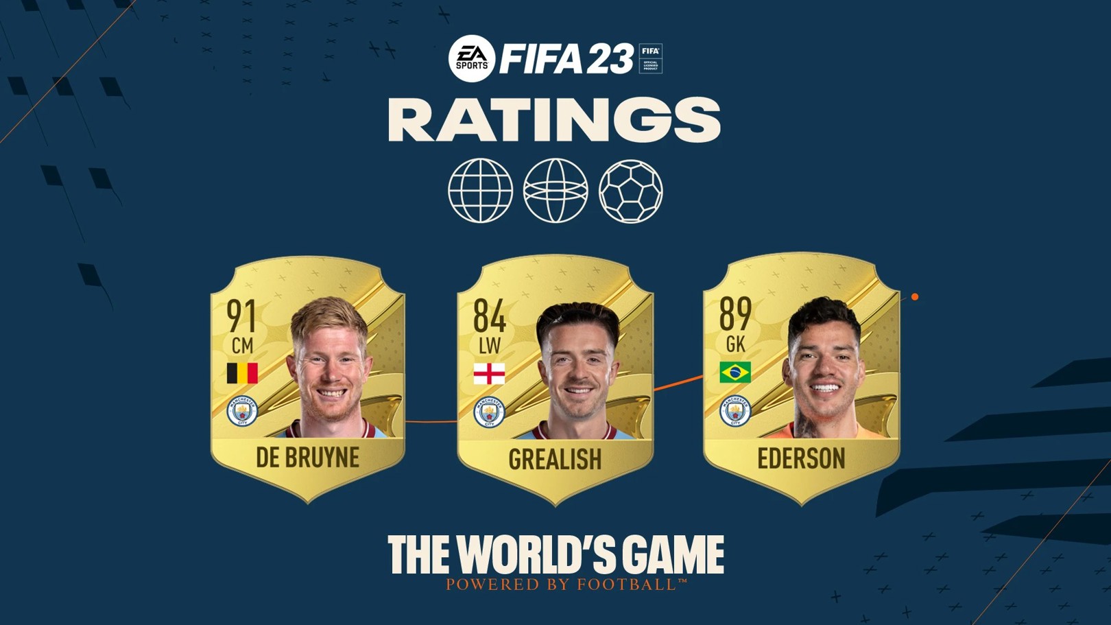 EA divulga lista dos jogadores com melhor rating no FIFA 23