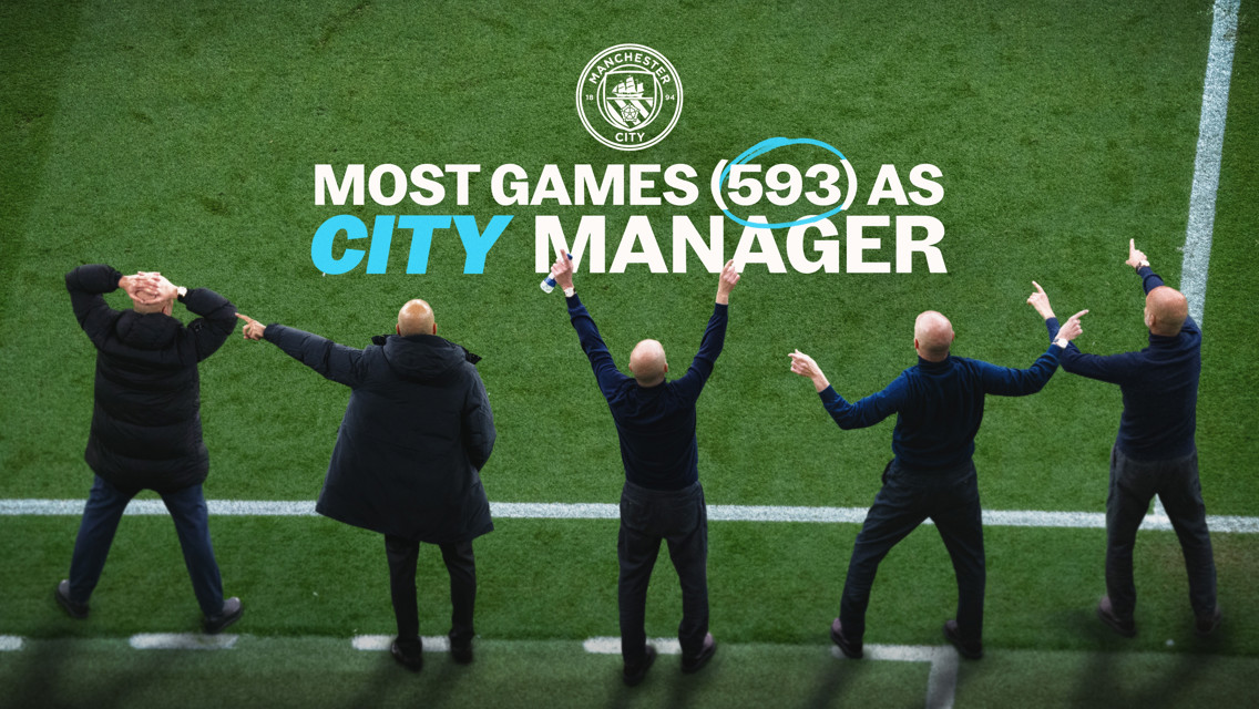 An image showing five men gesturing on a football field with text that reads 'Most games (593) as City Manager' alongside the Manchester City logo.