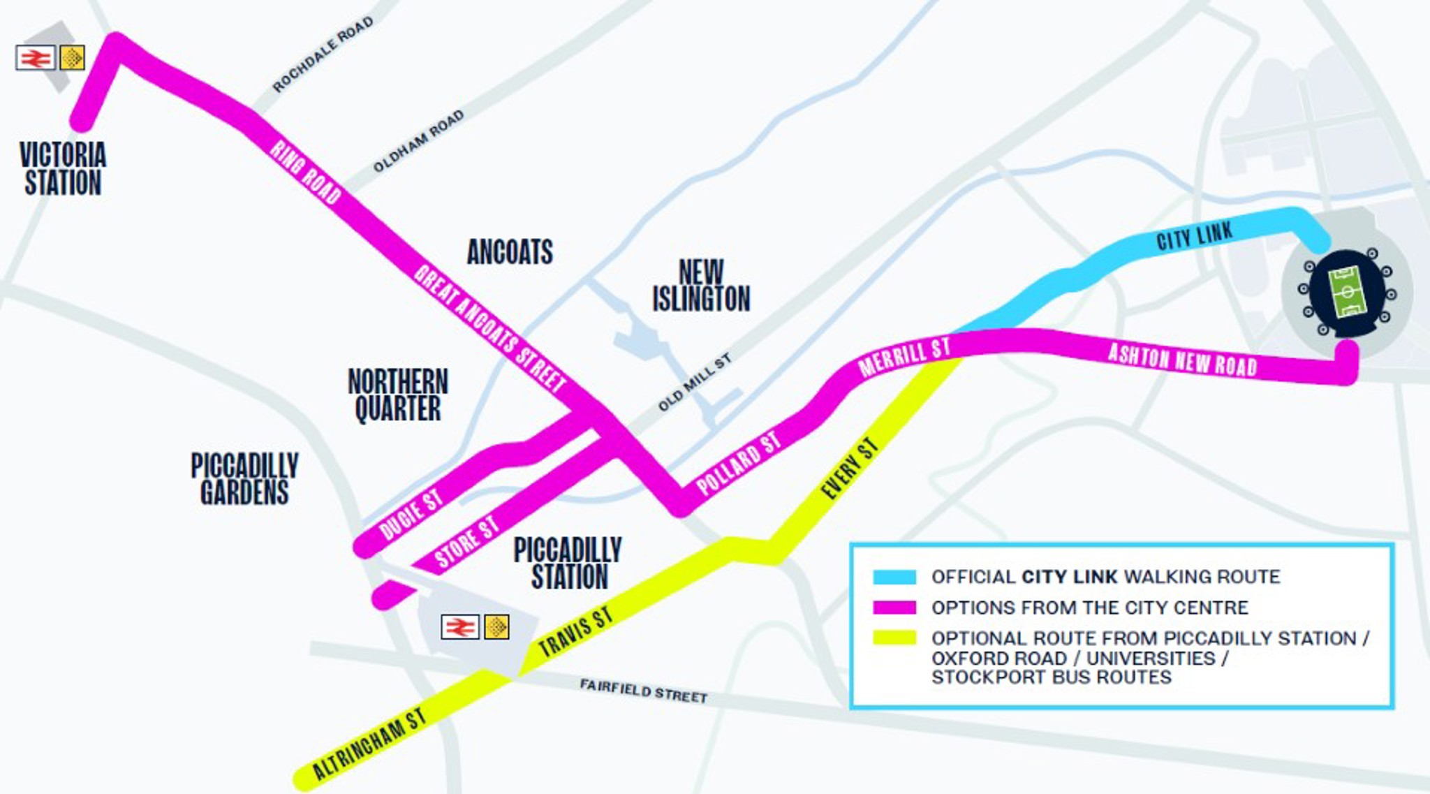 City Link walking route