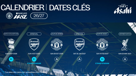 Les dates clefs de WSL