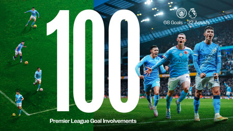 Graphic celebrating 100 Premier League goal involvements for a Manchester City player, featuring 68 goals and 32 assists. Includes images of players in Manchester City kit and the club and Premier League logos.