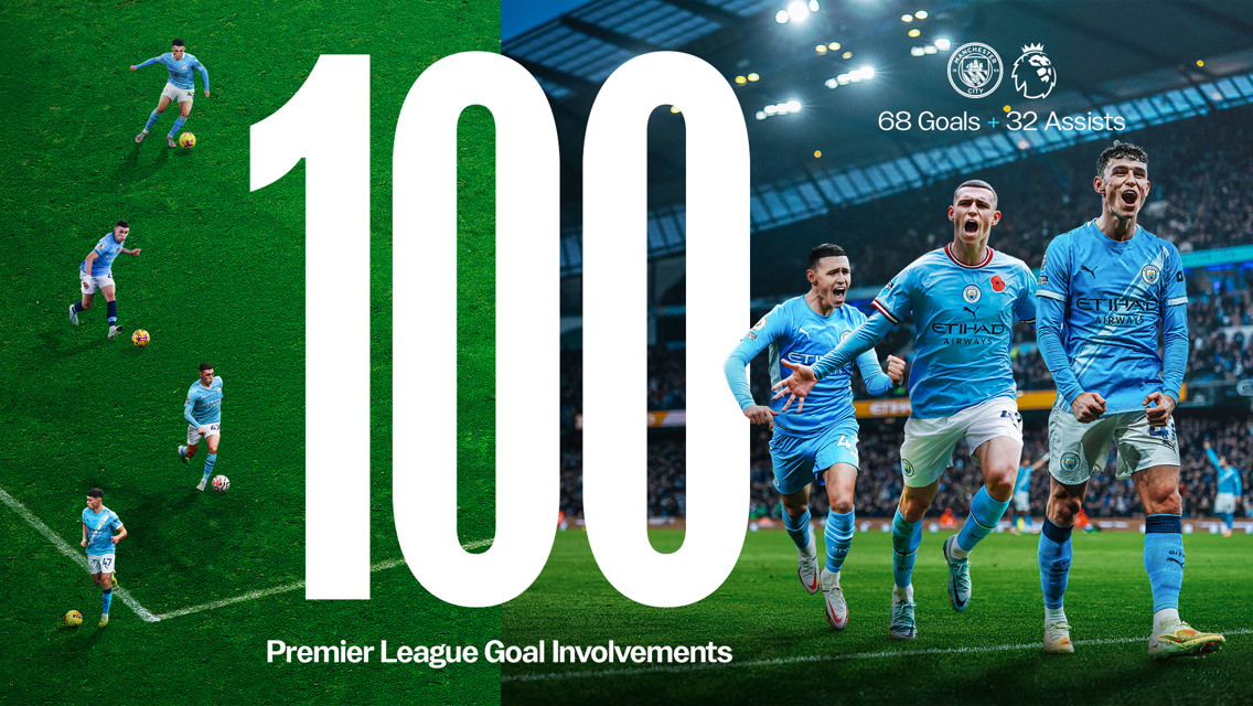 Graphic celebrating 100 Premier League goal involvements for a Manchester City player, featuring 68 goals and 32 assists. Includes images of players in Manchester City kit and the club and Premier League logos.