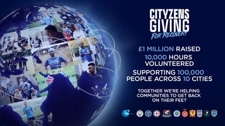 Le CFG est fier de l’immense succès de Cityzens Giving For Recovery !