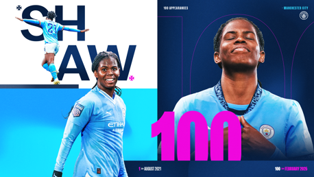 Shaw completa 100 jogos pelo City