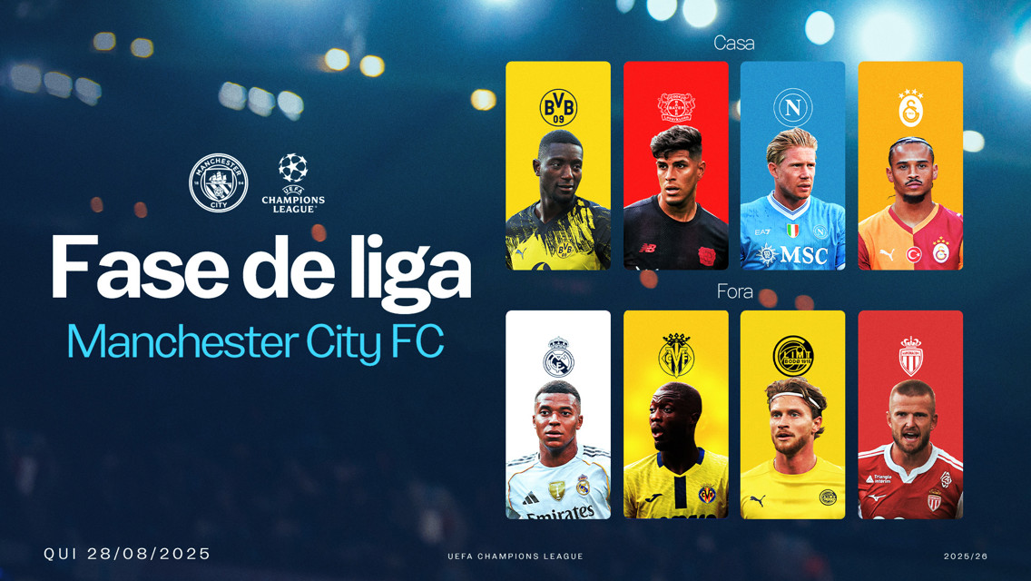 City conhece os oito adversários na fase de liga da Champions 2025/26